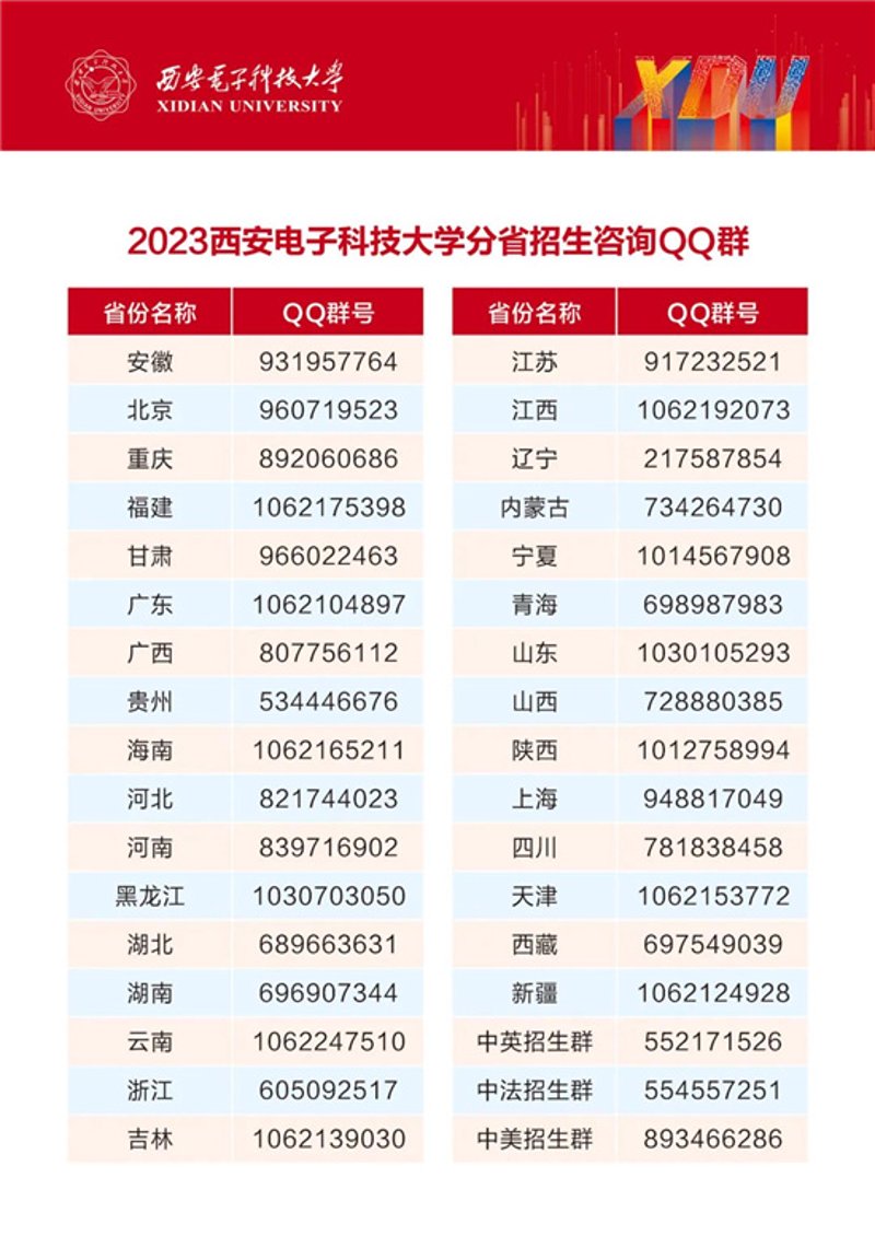 嵌入式开发:智能生活的引擎与心脏